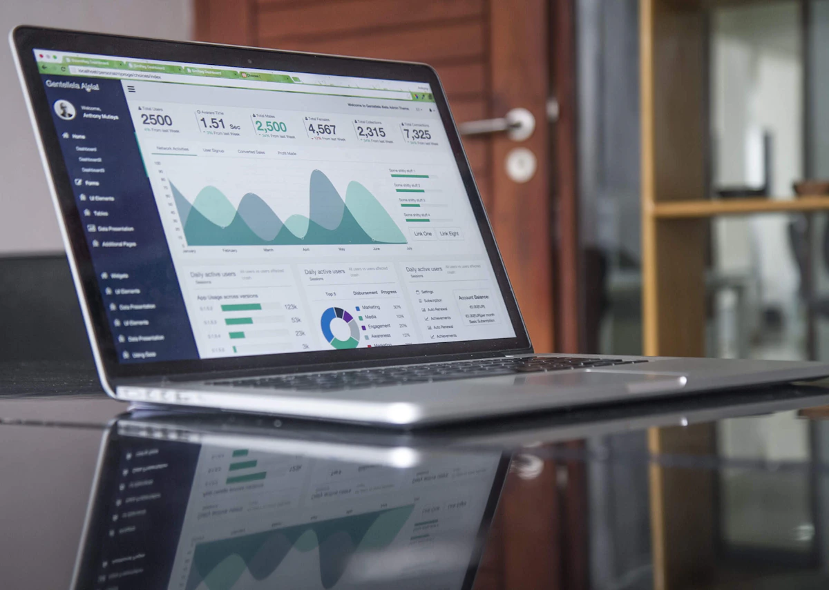 A Practical Approach to Website Performance