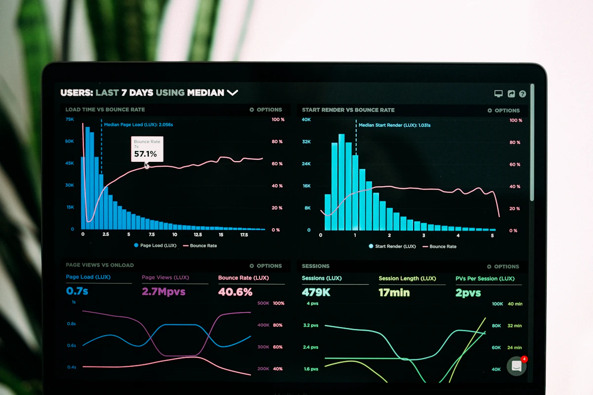 Planning a Focused SaaS MVP